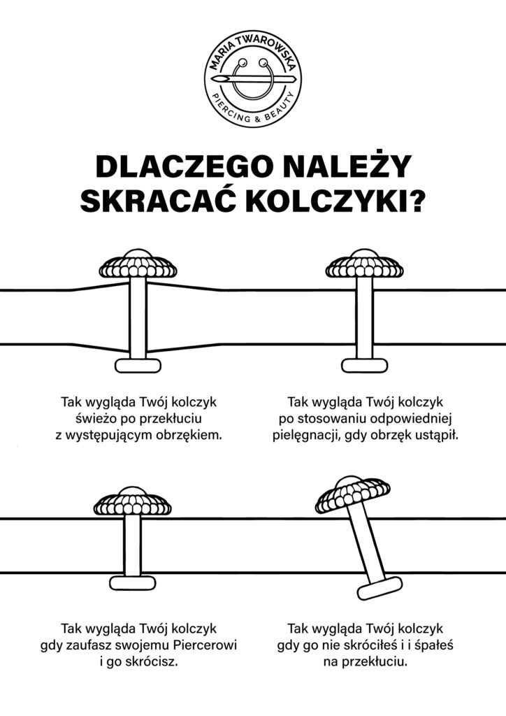 Należy pamiętać o zmianie kolczyków na krótsze- nazywamy to potocznie skróceniem.